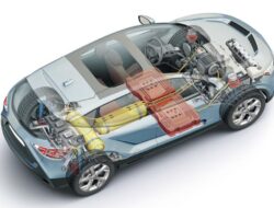 Knalpot Mobil Hidrogen Keluarkan Air, Apa Aman Diminum?